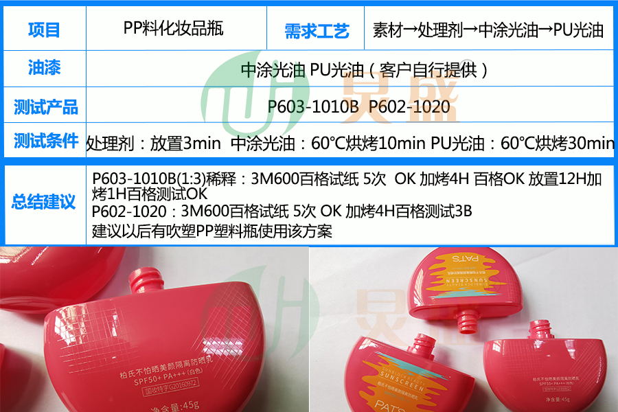 PP处理剂应用之PP化妆品瓶中涂光油再喷PU光油