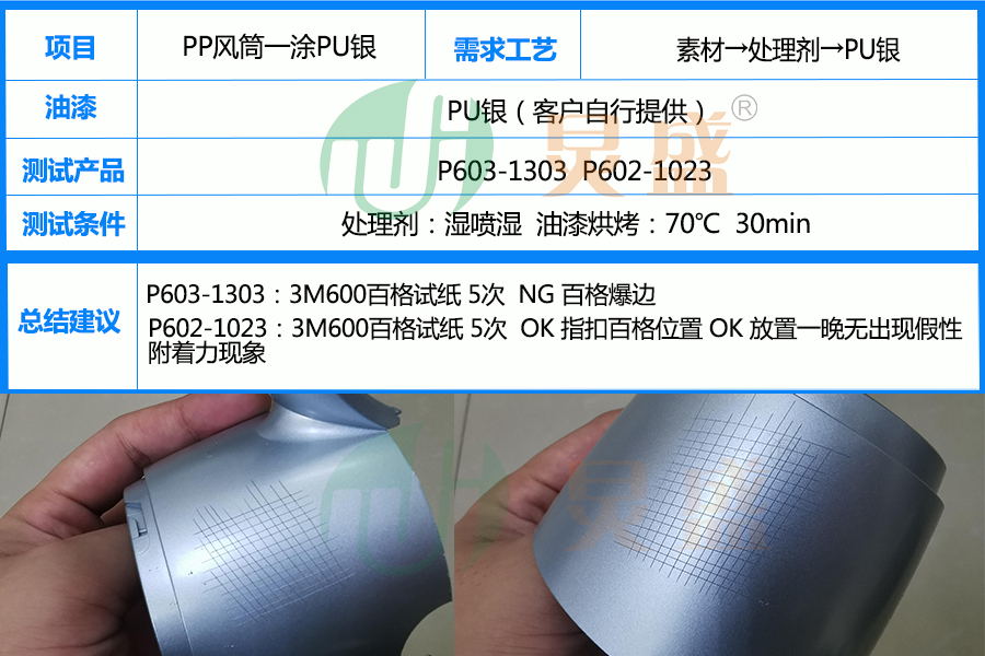 PP处理剂应用实例之PP料风筒一涂PU银色漆