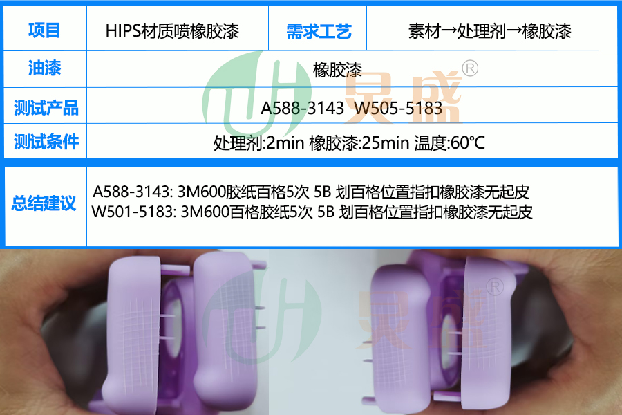 附着力处理剂解决HIPS材质喷橡胶漆难上油漆膜易脱落方法