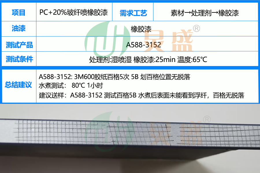 PC+20%玻纤喷橡胶漆漆膜易脱落问题解决方案实例