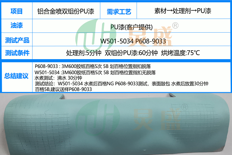 金属附着力处理剂应用增强铝合金喷双组份PU漆附着结合力