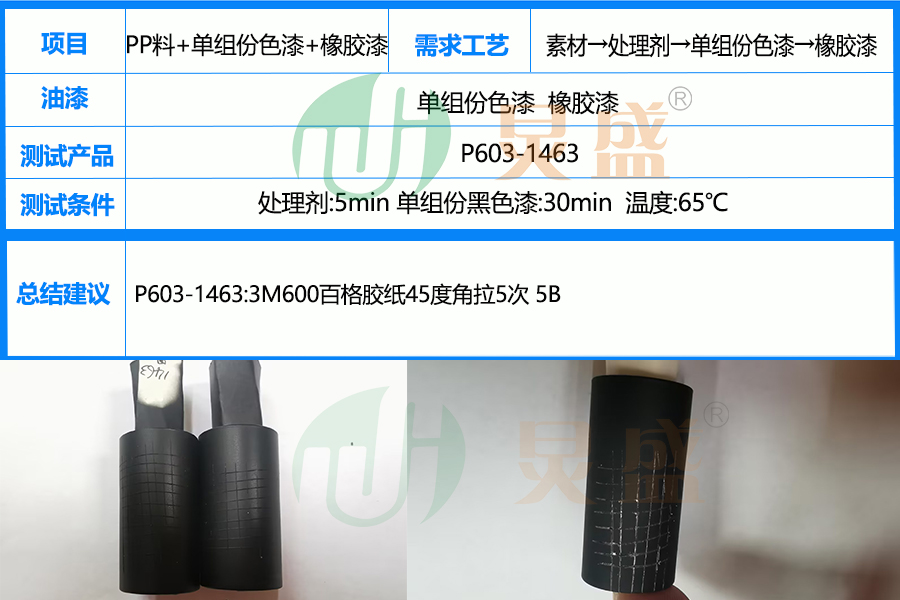 PP底涂剂应用之PP料喷单组份黑色底漆+橡胶漆