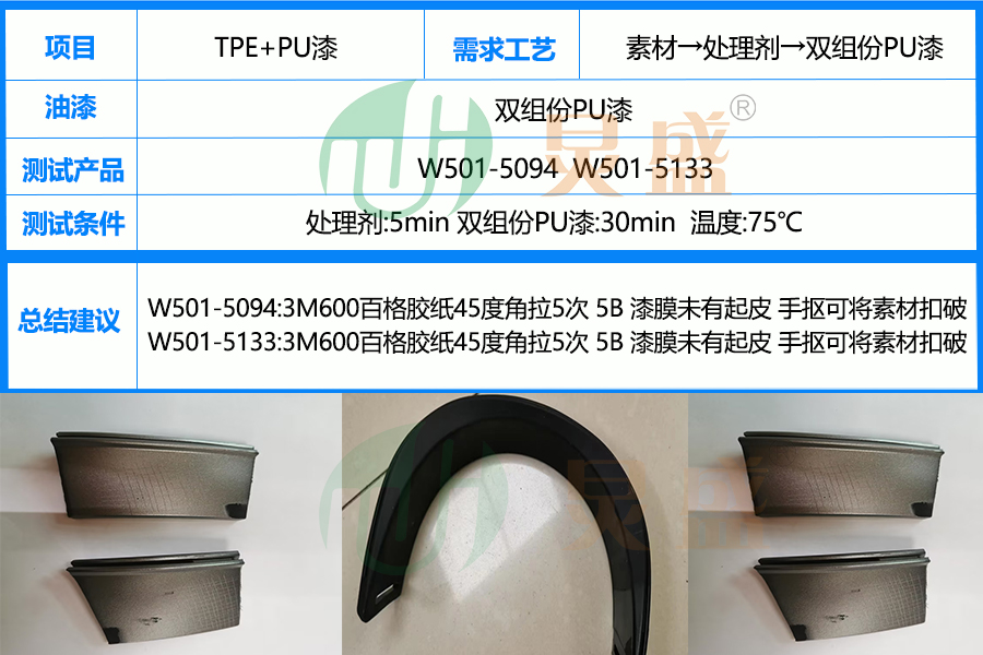 TPE处理剂底涂解决TPE喷PU色漆漆膜脱落问题实例