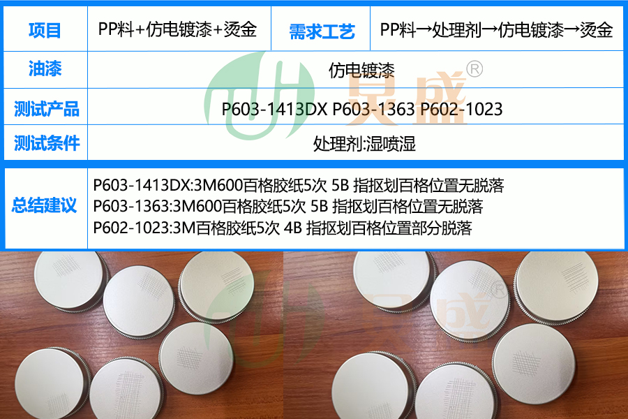PP处理剂应用:PP料喷仿电镀漆+烫金增强附着力技术方法